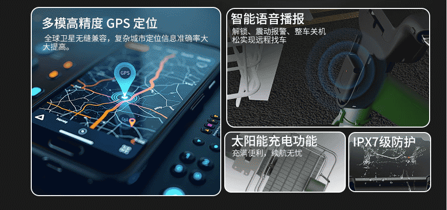 GPS定位器解决方案