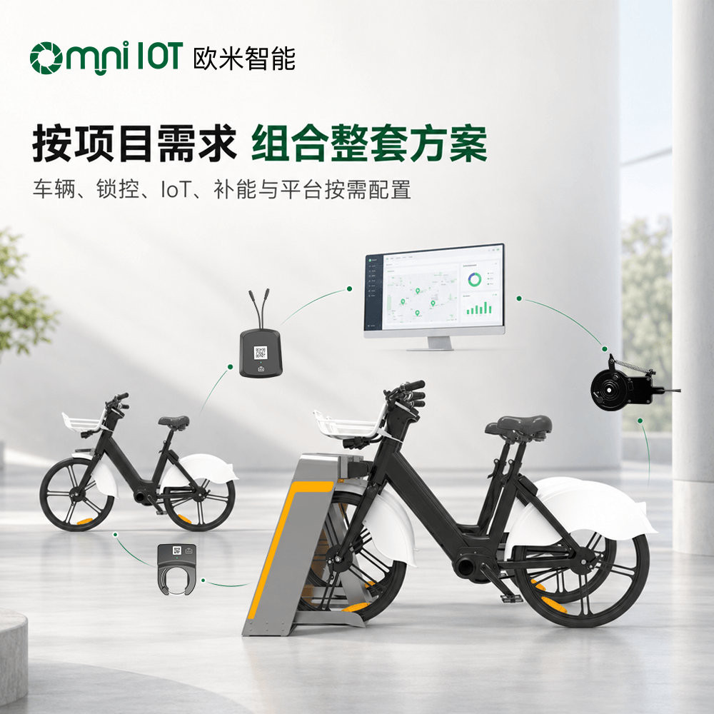 共享租赁智慧出行解决方案