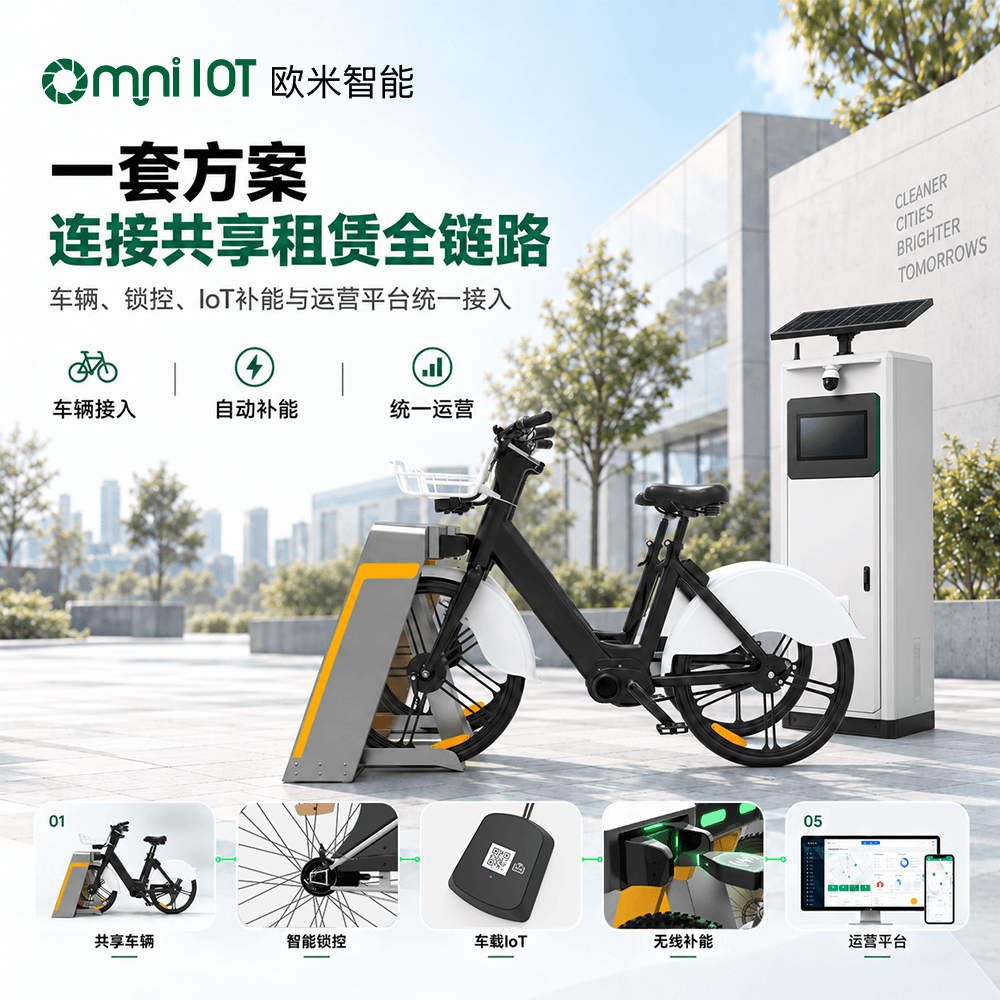 共享租赁智慧出行解决方案
