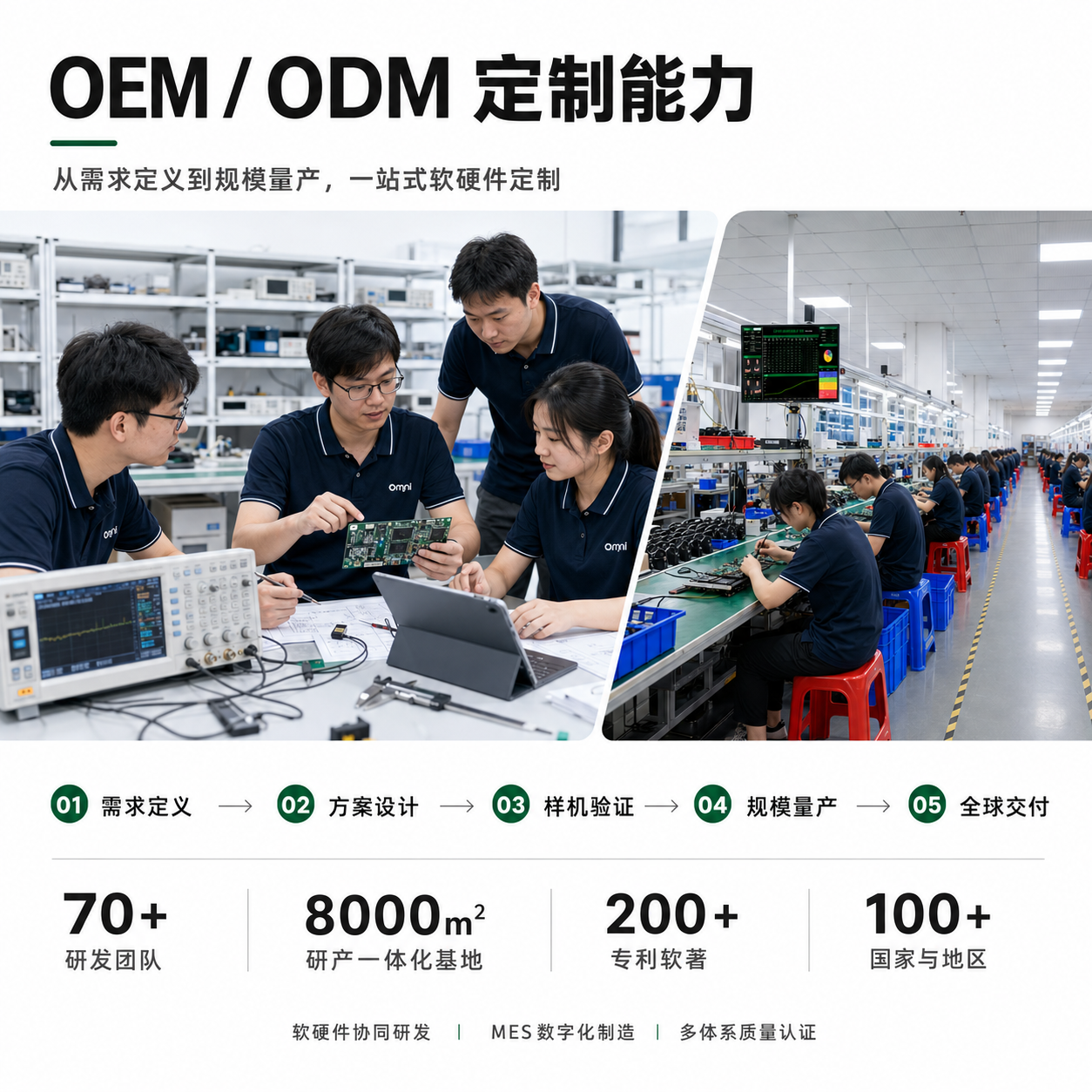 智慧出行无线充电桩解决方案