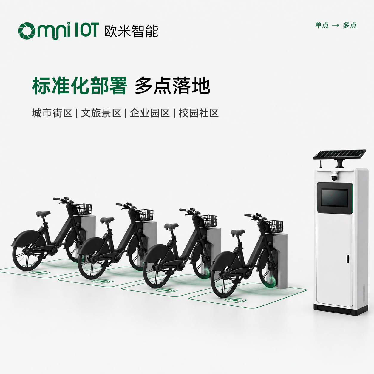 智慧出行无线充电桩解决方案
