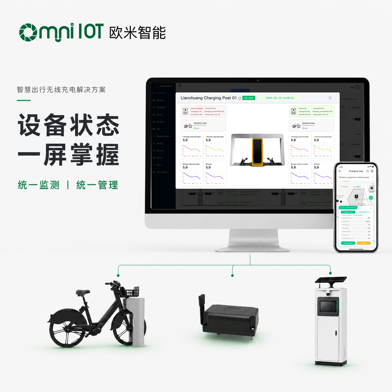 智慧出行无线充电桩解决方案