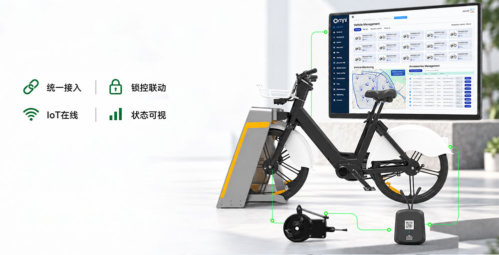 共享单车解决方案