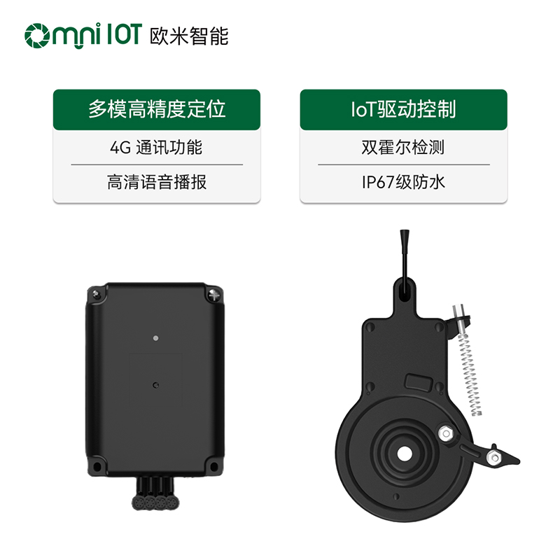 共享租赁自行车一站式解决方案