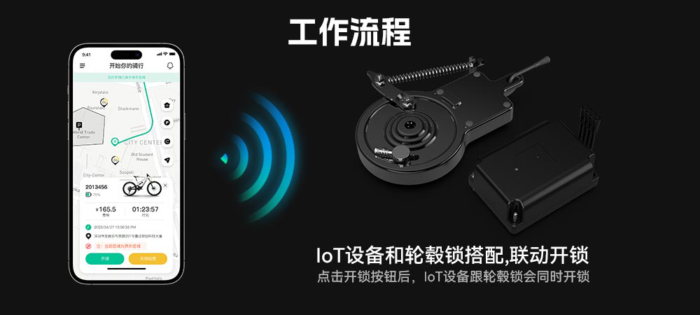 共享自行车一站式解决方案